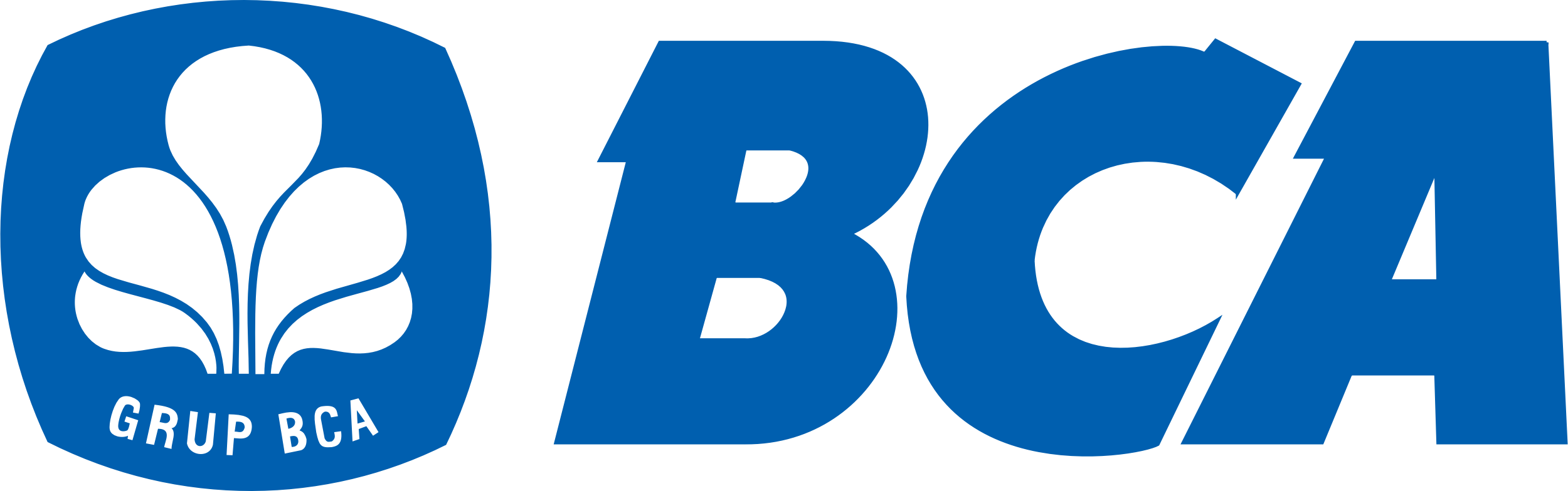 Test Video Streaming Site